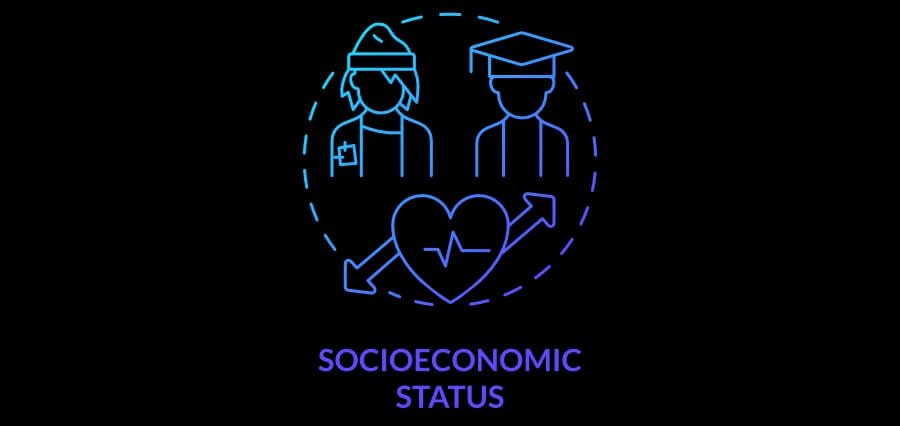 Comprehensive Fundamentals: The Impact of Socioeconomic Status on Education